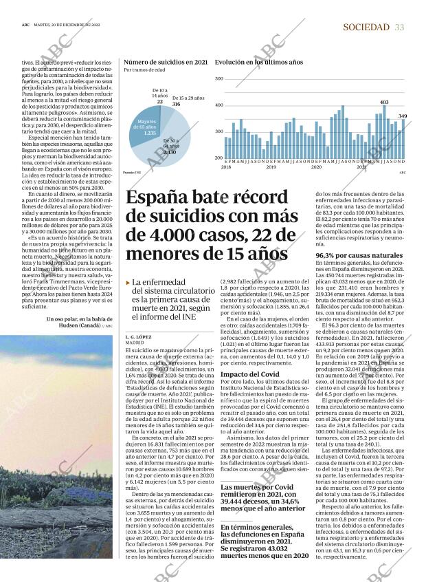 ABC MADRID 20-12-2022 página 33