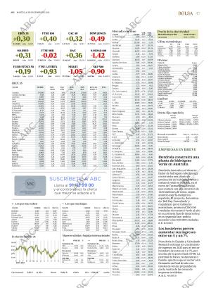 ABC SEVILLA 20-12-2022 página 47