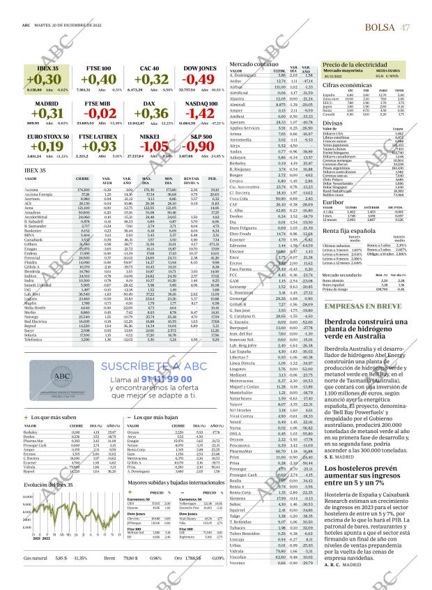 ABC SEVILLA 20-12-2022 página 47