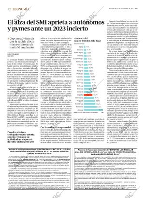 ABC CORDOBA 21-12-2022 página 42