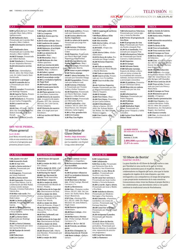ABC CORDOBA 23-12-2022 página 81