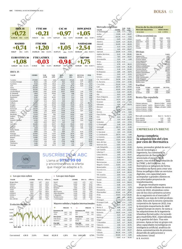 ABC CORDOBA 30-12-2022 página 43