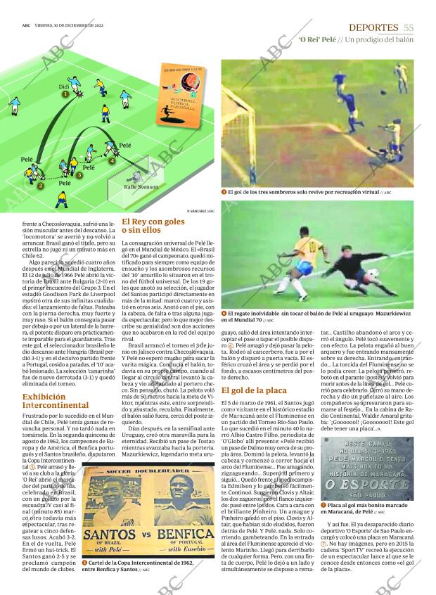 ABC CORDOBA 30-12-2022 página 55