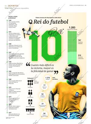 ABC CORDOBA 30-12-2022 página 56
