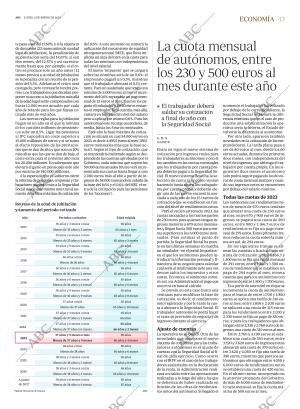 ABC CORDOBA 02-01-2023 página 43