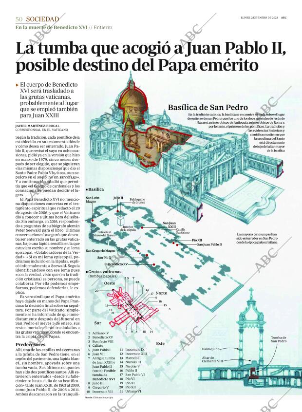 ABC CORDOBA 02-01-2023 página 50