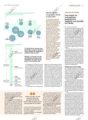ABC CORDOBA 06-01-2023 página 25