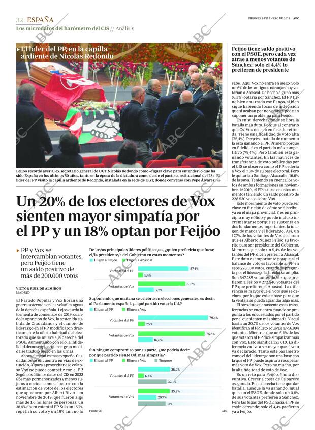 ABC CORDOBA 06-01-2023 página 32