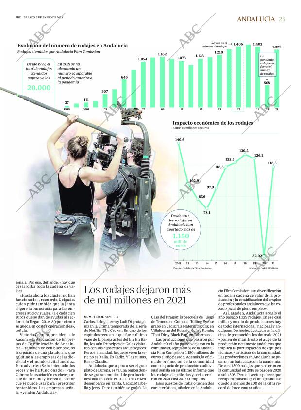 ABC CORDOBA 07-01-2023 página 25