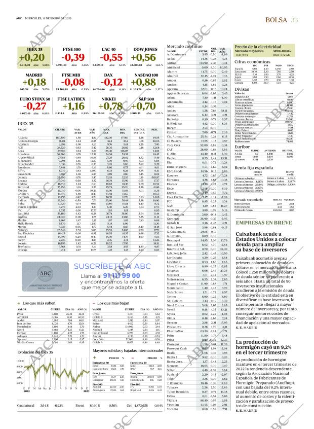 ABC MADRID 11-01-2023 página 33
