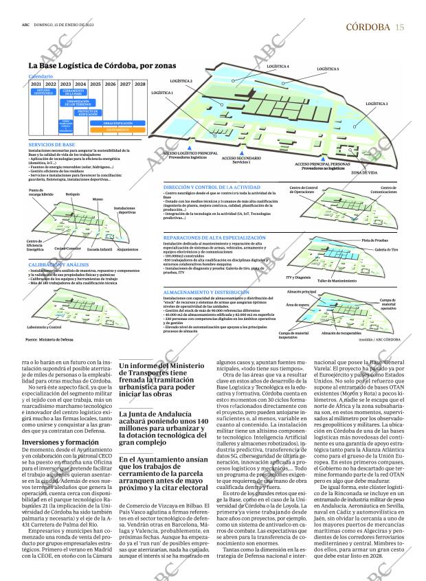 ABC CORDOBA 15-01-2023 página 15