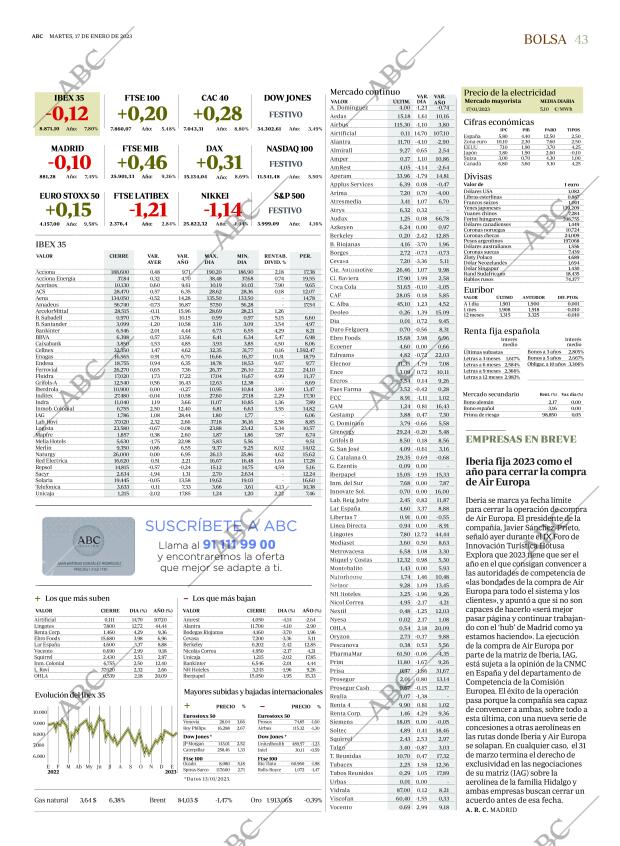 ABC CORDOBA 17-01-2023 página 43