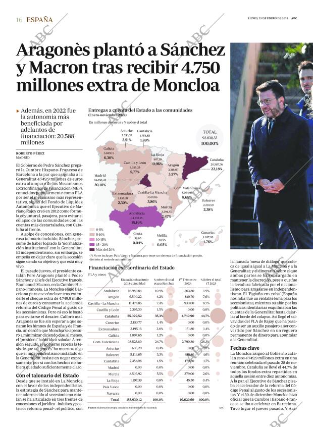 ABC MADRID 23-01-2023 página 16