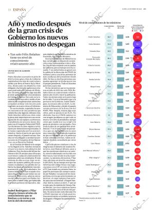ABC MADRID 23-01-2023 página 18