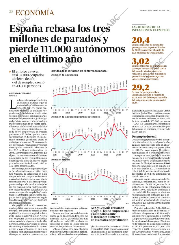 ABC MADRID 27-01-2023 página 28