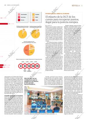 ABC SEVILLA 29-01-2023 página 21