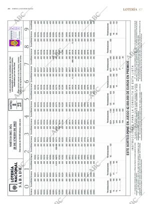 ABC SEVILLA 29-01-2023 página 67
