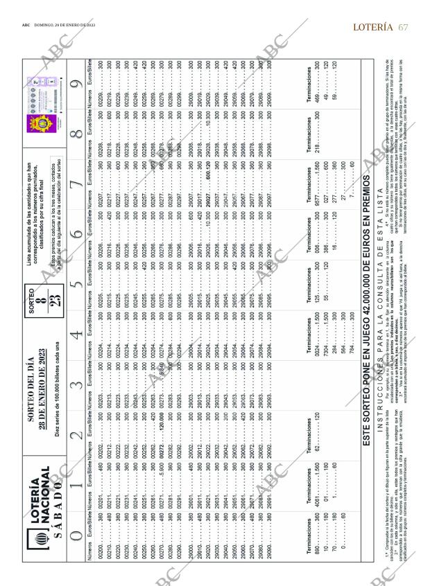 ABC SEVILLA 29-01-2023 página 67