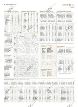 ABC SEVILLA 30-01-2023 página 67