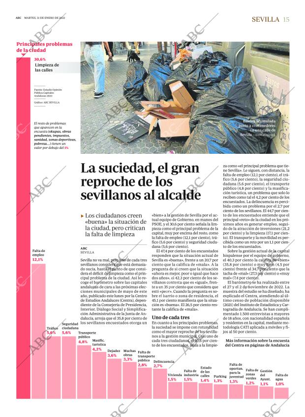 ABC SEVILLA 31-01-2023 página 15