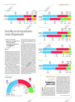 ABC SEVILLA 31-01-2023 página 25