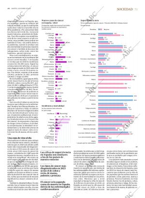 ABC SEVILLA 31-01-2023 página 51