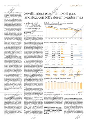 ABC CORDOBA 03-02-2023 página 41