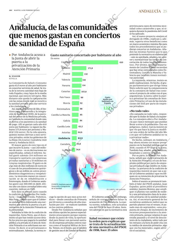 ABC CORDOBA 14-02-2023 página 25