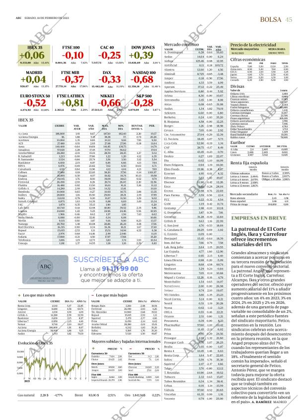 ABC CORDOBA 18-02-2023 página 45
