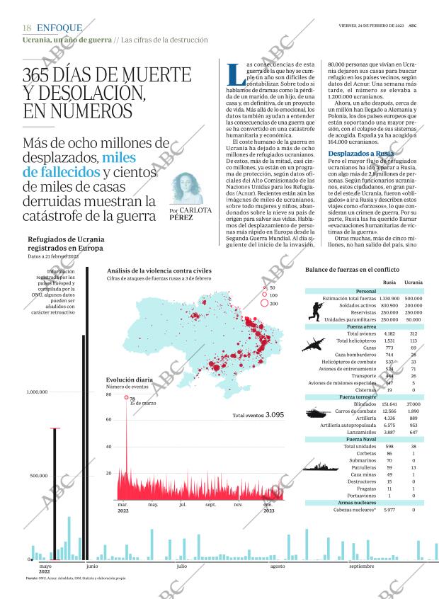 ABC MADRID 24-02-2023 página 18