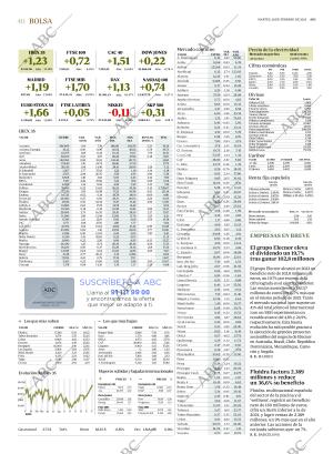 ABC CORDOBA 28-02-2023 página 40