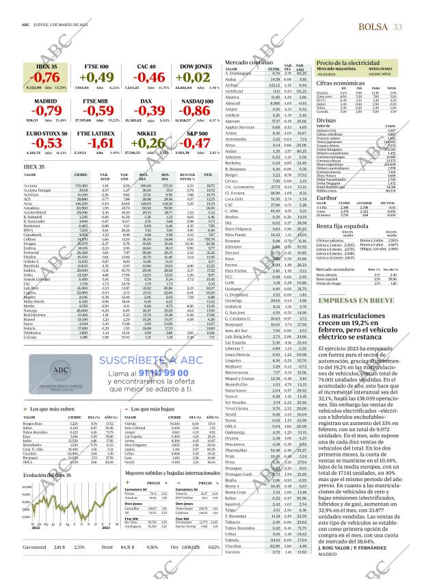ABC MADRID 02-03-2023 página 33
