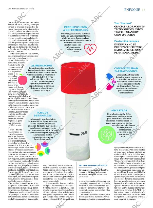 ABC MADRID 12-03-2023 página 15