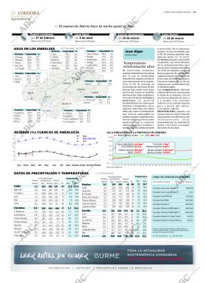 ABC CORDOBA 20-03-2023 página 22