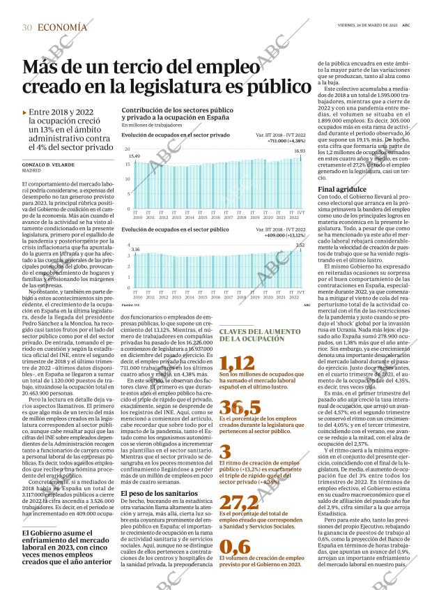 ABC MADRID 24-03-2023 página 30