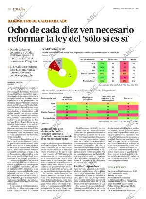 ABC MADRID 26-03-2023 página 20