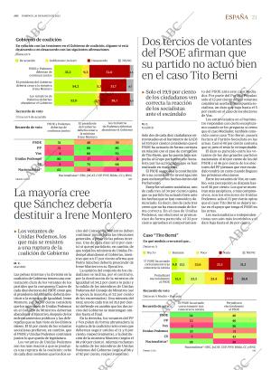 ABC MADRID 26-03-2023 página 21