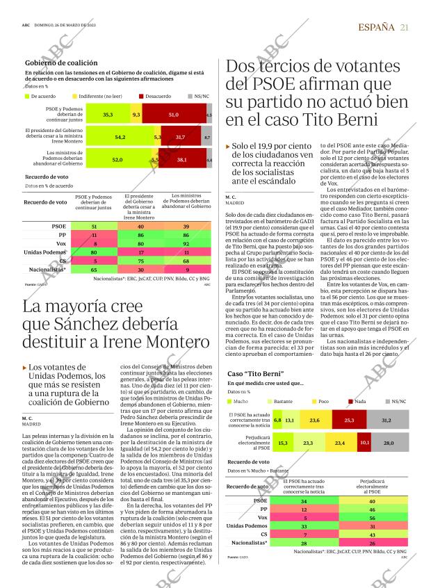 ABC MADRID 26-03-2023 página 21