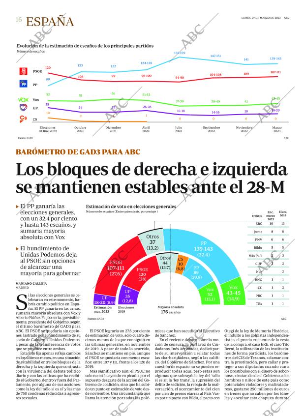 ABC MADRID 27-03-2023 página 16