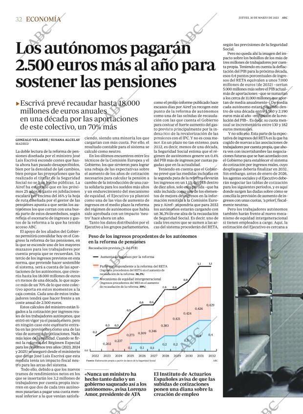 ABC MADRID 30-03-2023 página 32