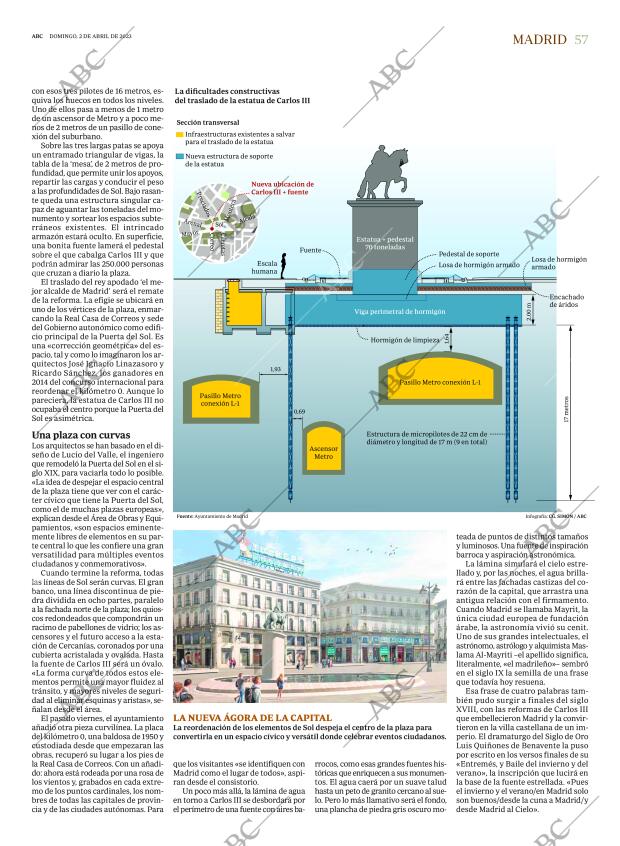 ABC MADRID 02-04-2023 página 57