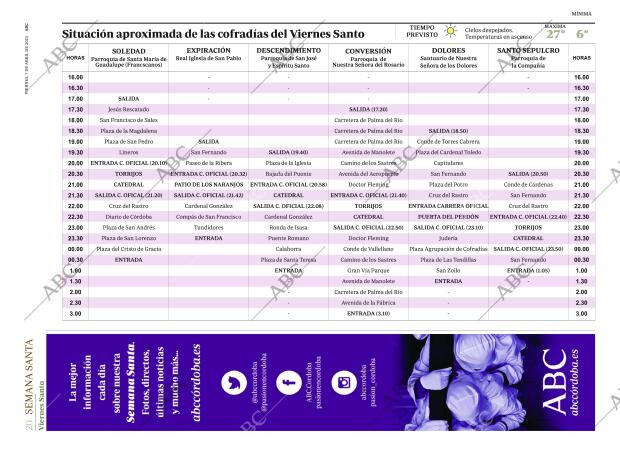 ABC CORDOBA 07-04-2023 página 20