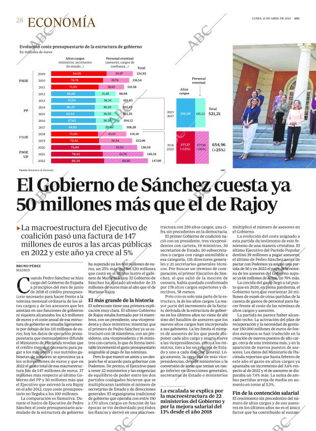 ABC MADRID 10-04-2023 página 28