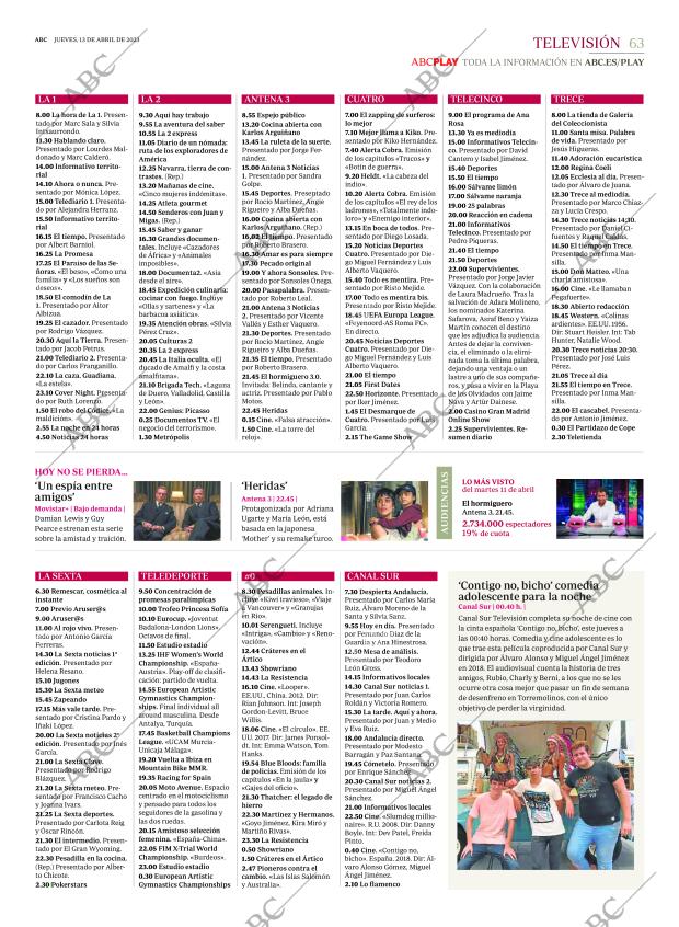 ABC CORDOBA 13-04-2023 página 63