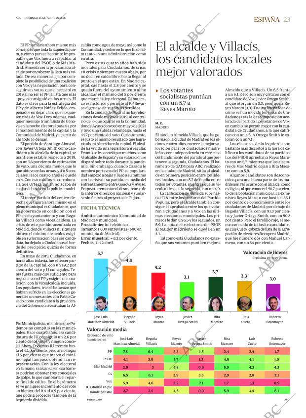 ABC MADRID 16-04-2023 página 23