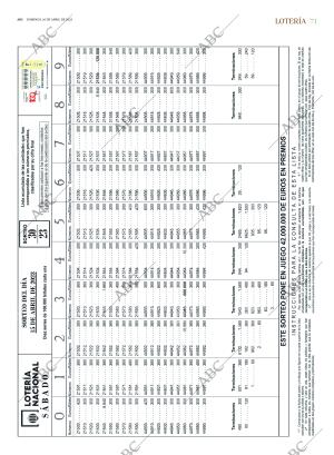 ABC SEVILLA 16-04-2023 página 71