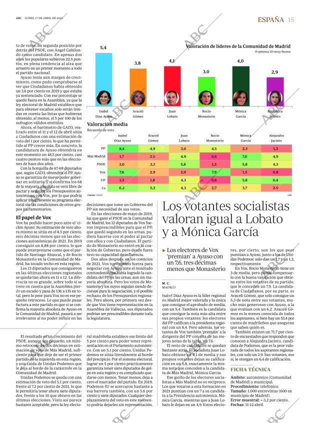 ABC MADRID 17-04-2023 página 15
