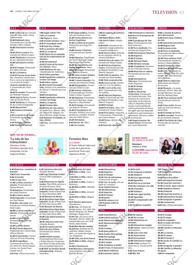 ABC MADRID 17-04-2023 página 63