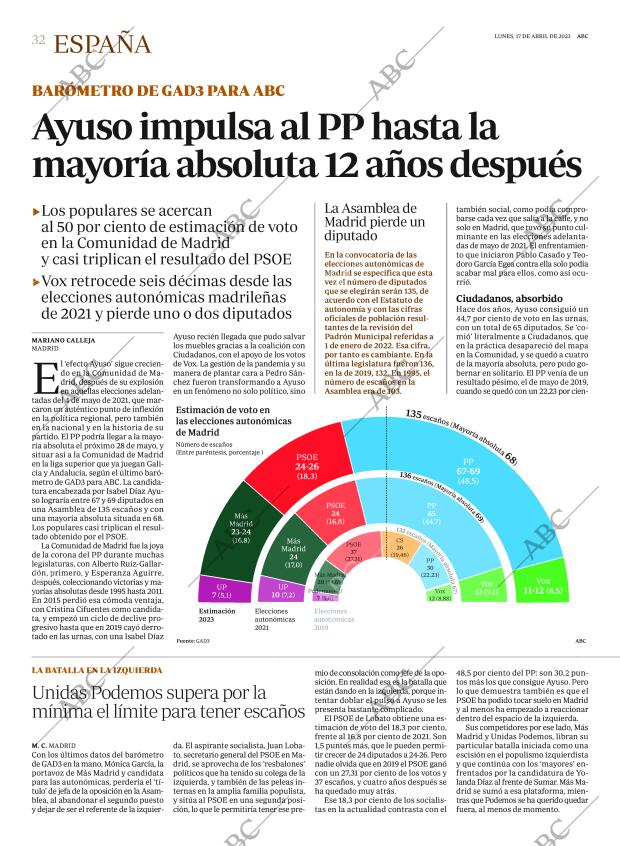 ABC SEVILLA 17-04-2023 página 32