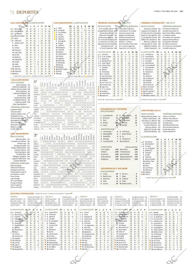 ABC SEVILLA 17-04-2023 página 72
